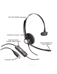 Blackwire C610-M Lync 2