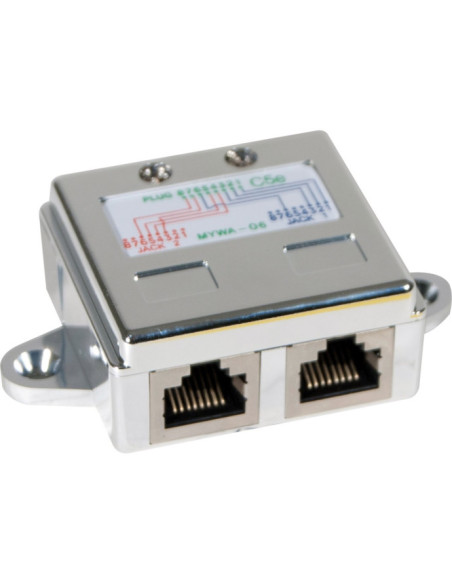 Eclateur de port RJ45